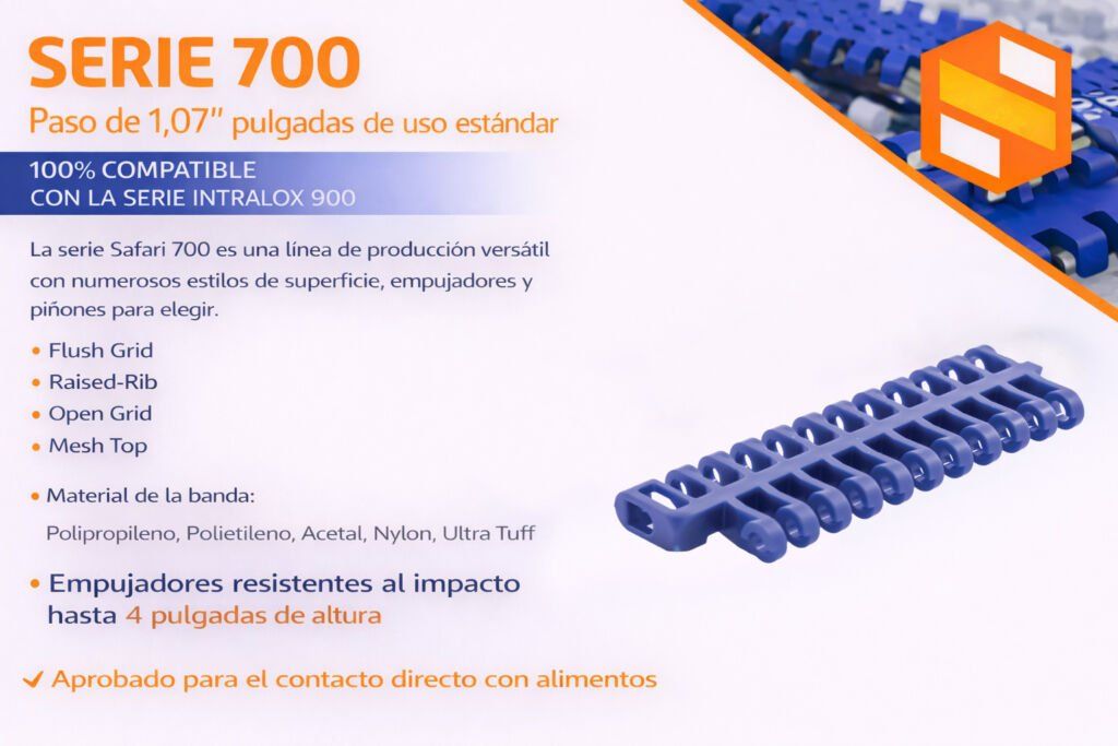 Banda modular plástica Safari Serie 700 para múltiples aplicaciones