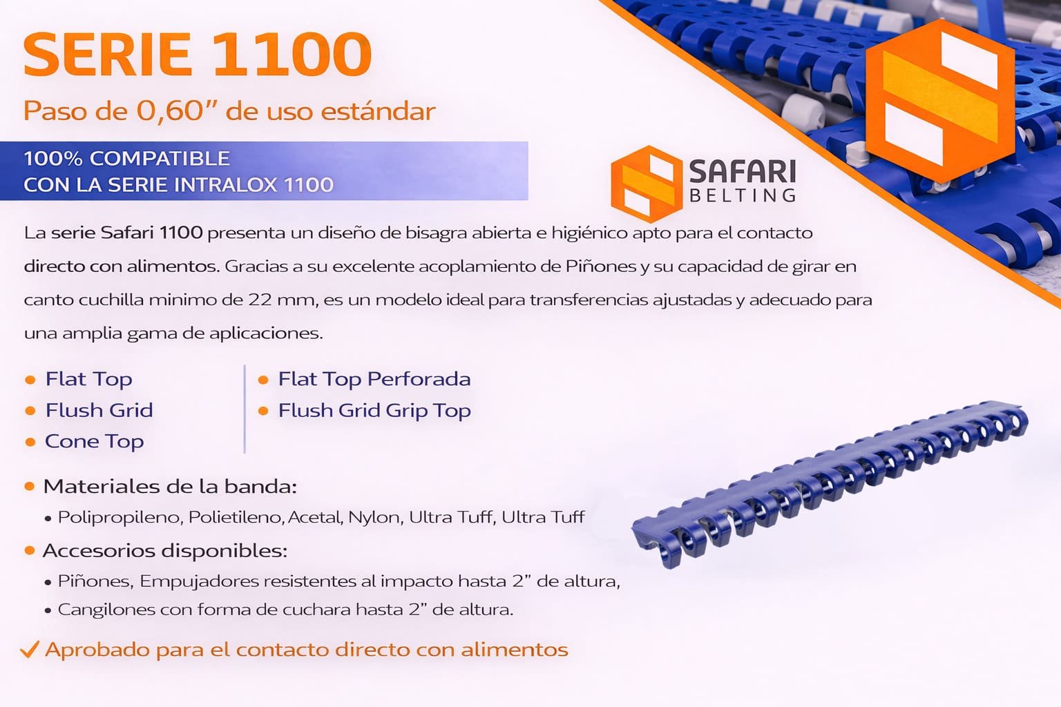 Ficha técnica Safari Serie 1100 — paso 0,60", bisagra abierta higiénica, compatible con Intralox 1100