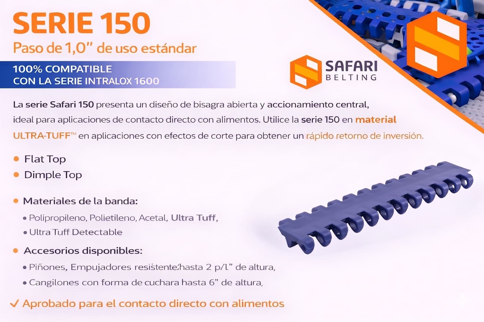 Ficha técnica Safari Serie 150 — paso 1,0", compatible con Intralox 1600